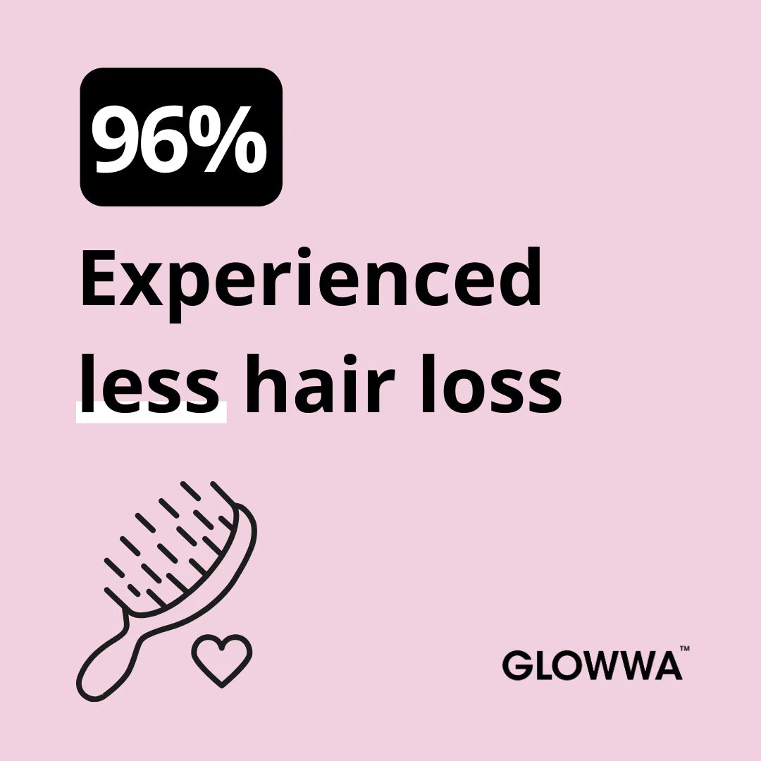 Glowwa Hair Food Original