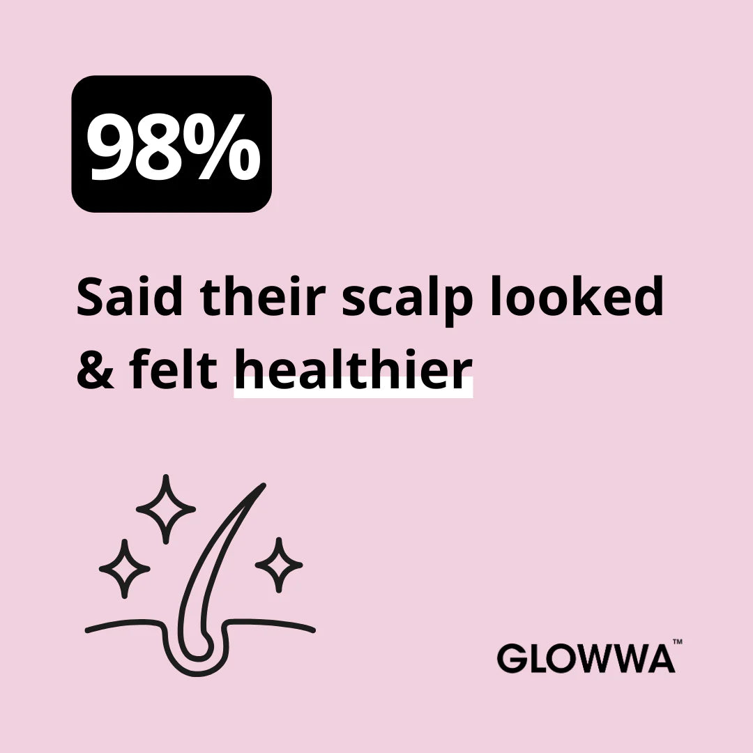 Glowwa Hair Food Original