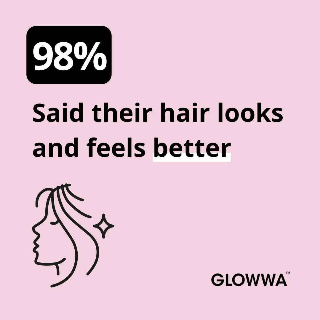 Glowwa Hair Food Original