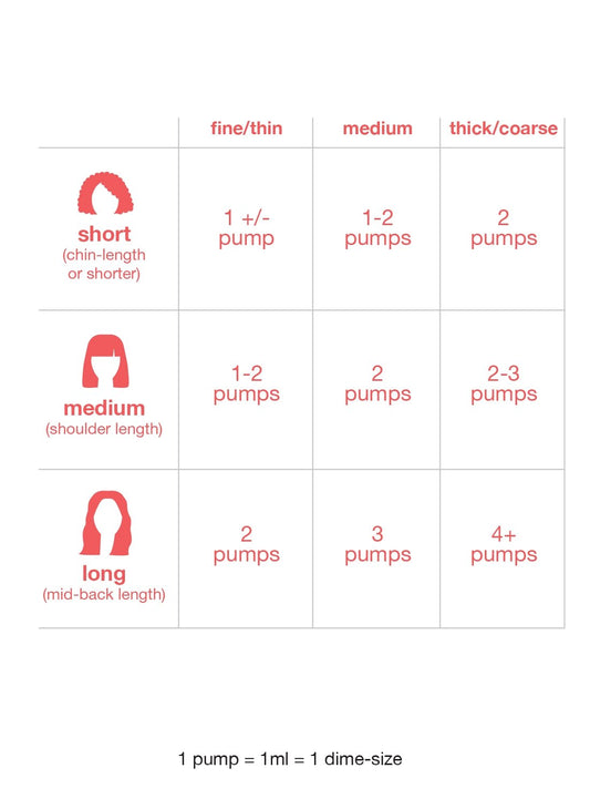 K18 Leave-In Molecular Repair Mask 50ml