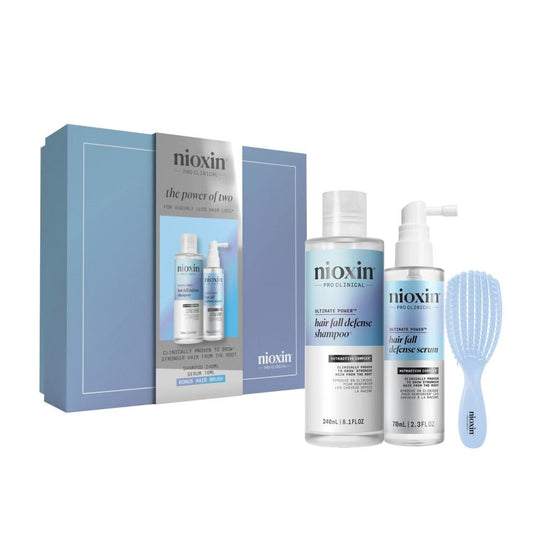 Nioxin Ultimate Power Duo Gift Pack