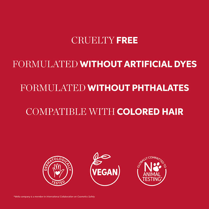Wella Ultimate Repair Miracle Hair Rescue Spray