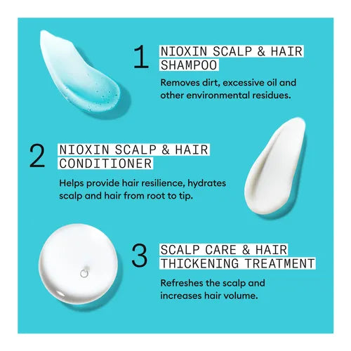 Nioxin Trial Kit System 3 Light Thinning