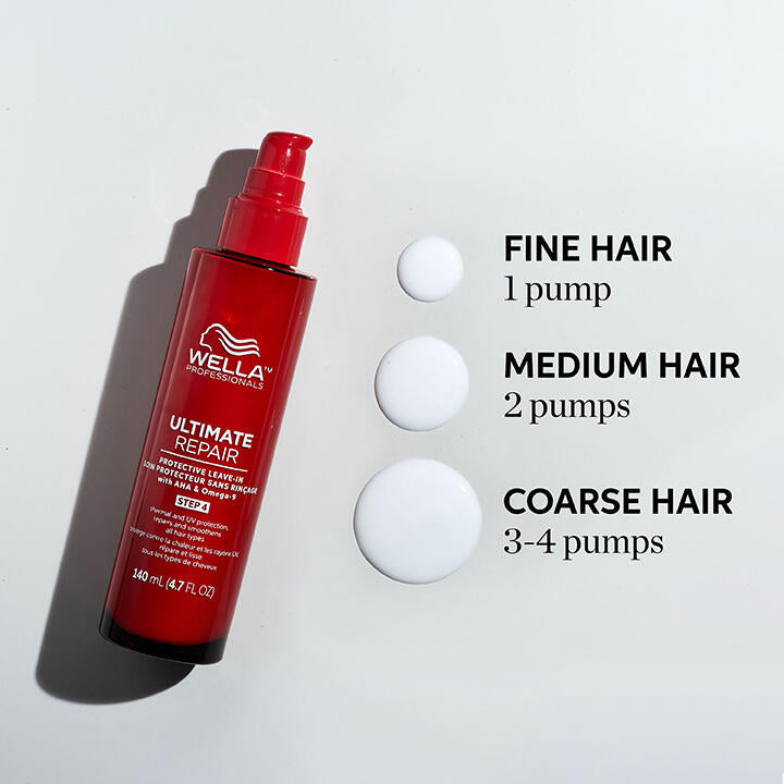 Wella Ultimate Repair Protective Leave-In 140ml