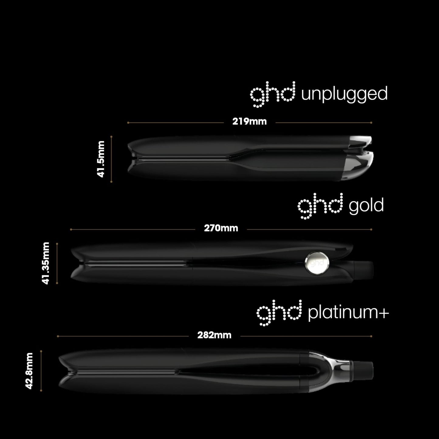 GHD Unplugged