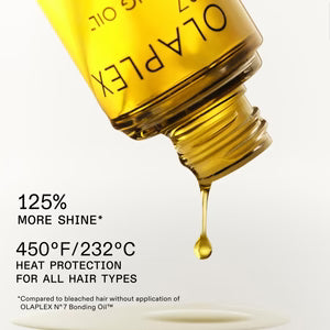 Olaplex Full On Shine Set