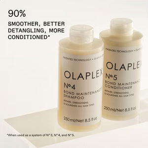 Olaplex Full On Shine Set