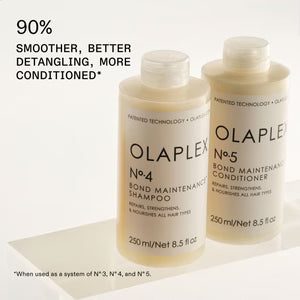 Olaplex The Greatest Strength Set