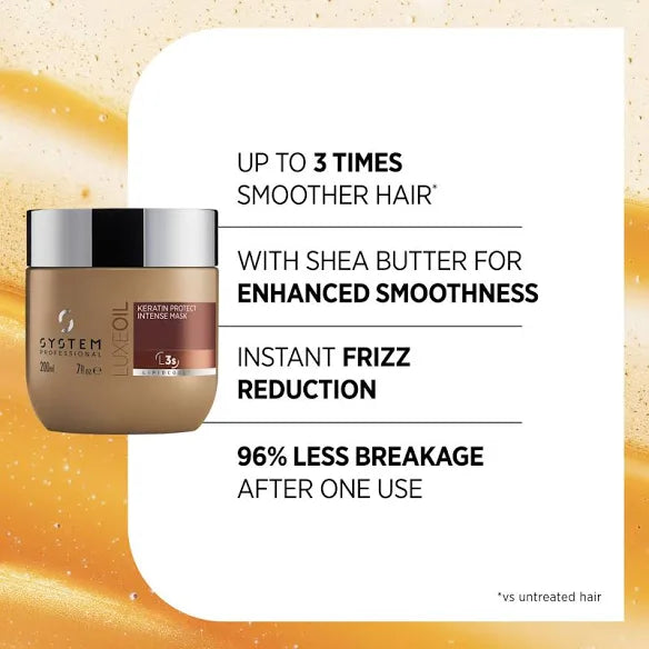 Wella System Professional LuxeOil Intense Keratin Restore Treatment