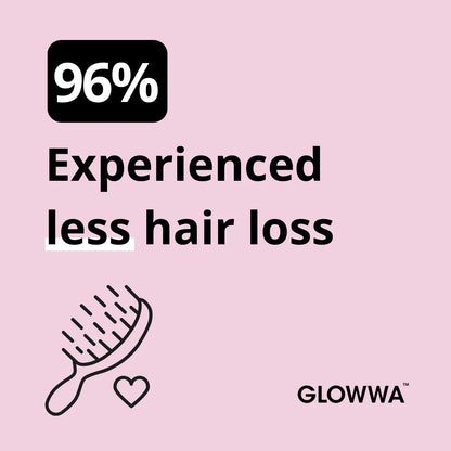 Glowwa Hair Food Original