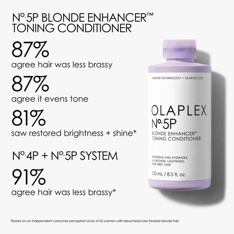 Olaplex No.5P Blonde Toner Purple Conditioner