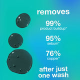 K18 Future Faves Pack