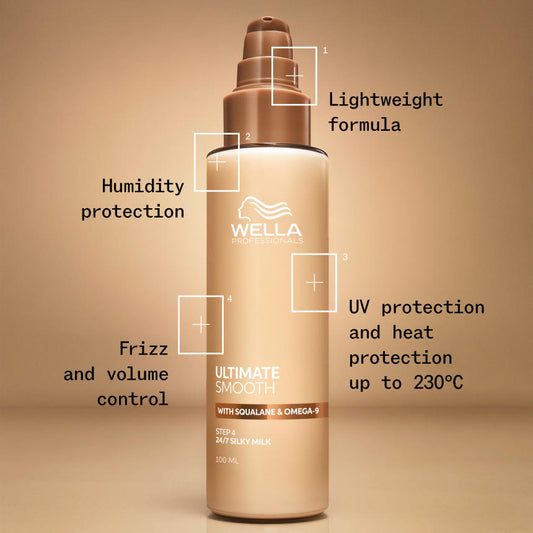 Wella Ultimate Smooth Silky Milk Cream