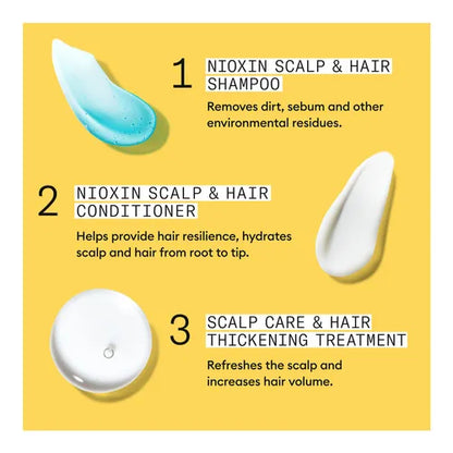 Nioxin Full Size Kit System 1 Light Thinning Natural Hair