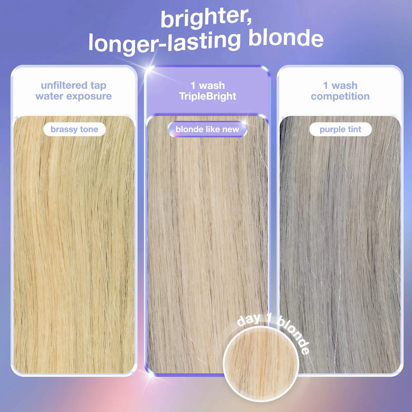 K18 Triple Bright Purple Shampoo