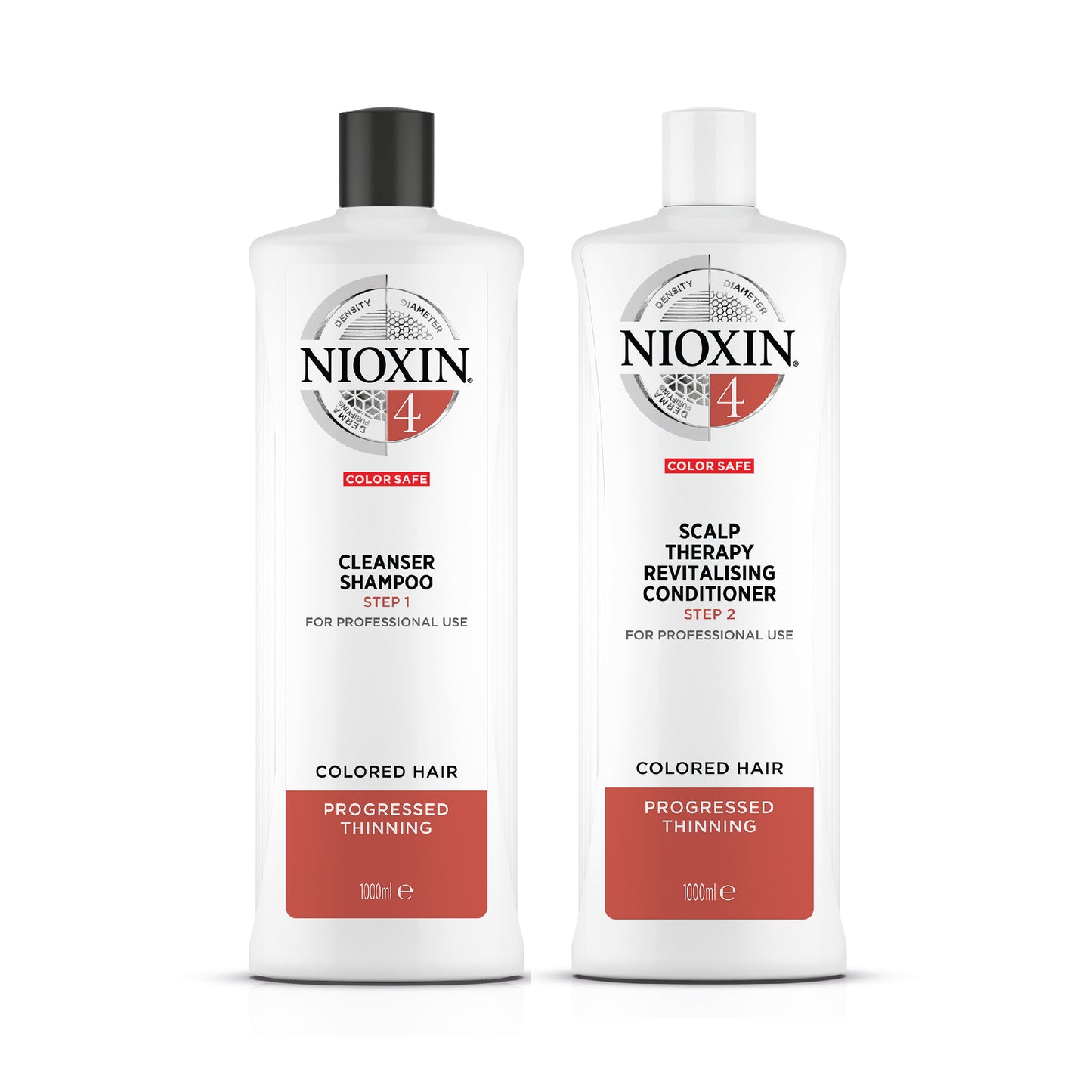 Nioxin System 4 1L Duo