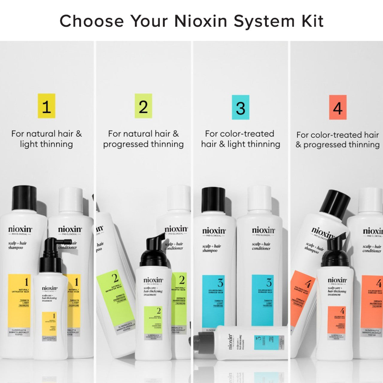 Nioxin Full Size Kit System 2 Progressed Thinning