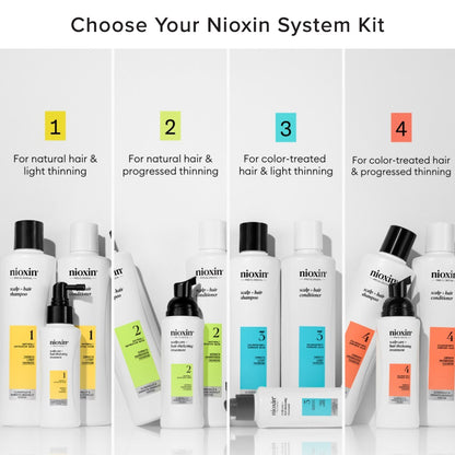 Nioxin Full Size Kit System 2 Progressed Thinning